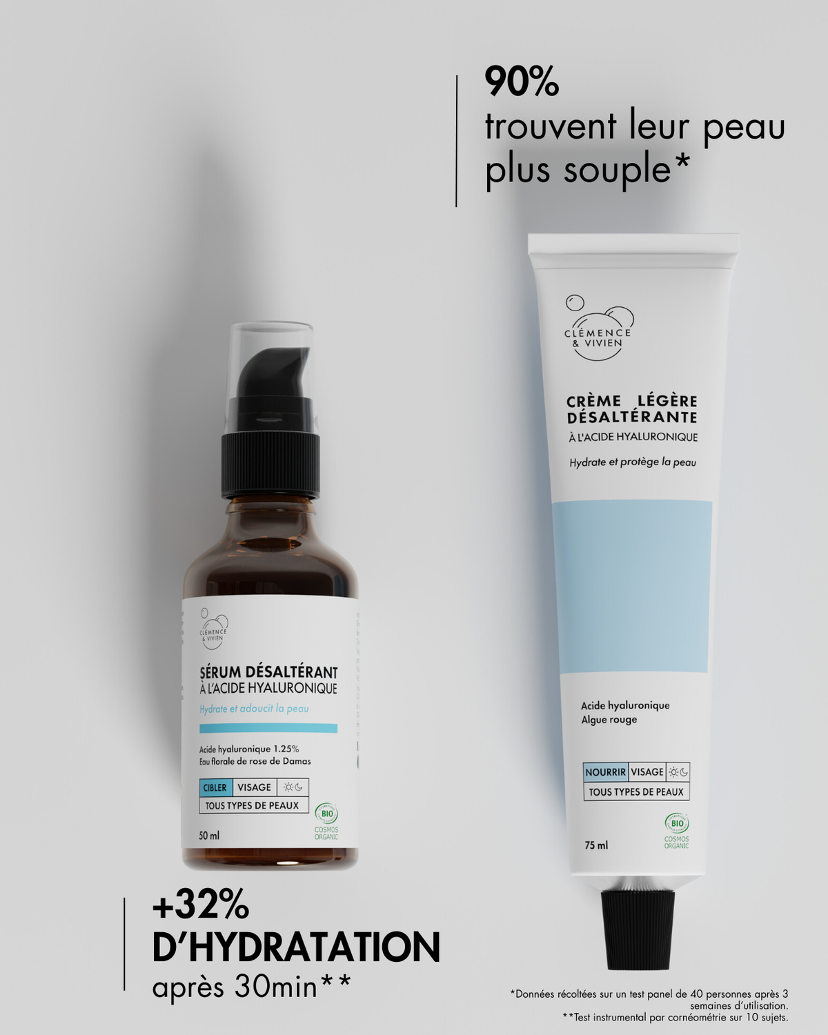 Coffret Duo Hydratant – Clémence & Vivien
